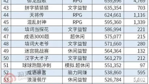 h小游戏排行