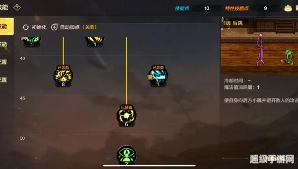 dnf女大枪刷图加点