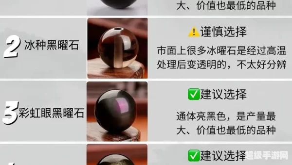 黑曜石圣殿攻略