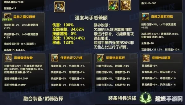 dnf怎么打装备名字