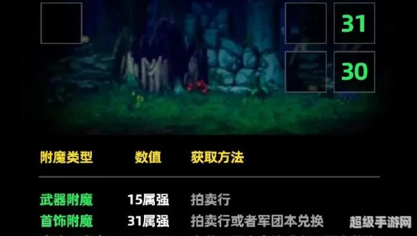 dnf战神