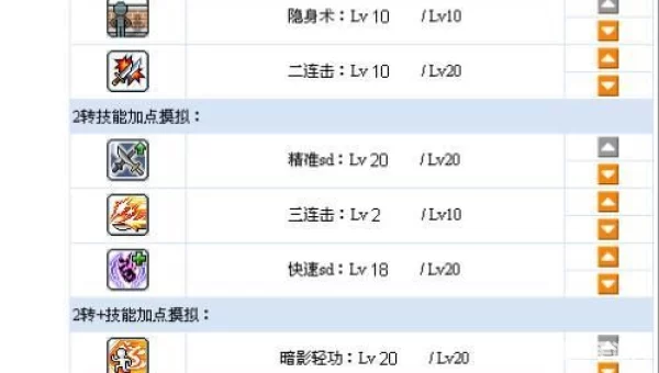 冒险岛双刀技能加点