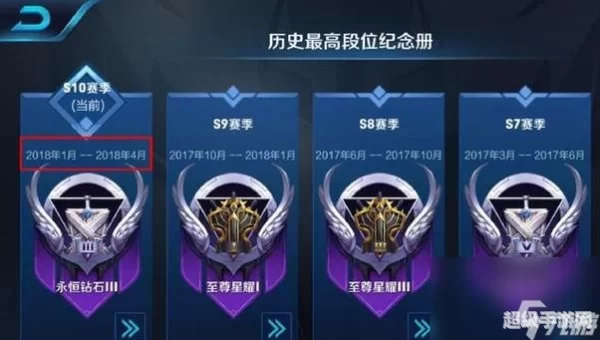 s11赛季什么时候结束?