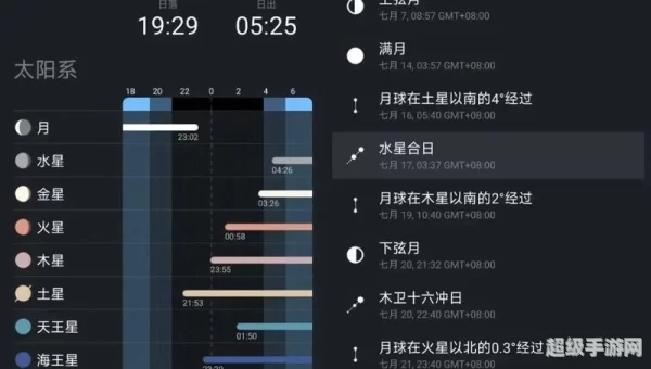 适合晚上看的东西免费软件