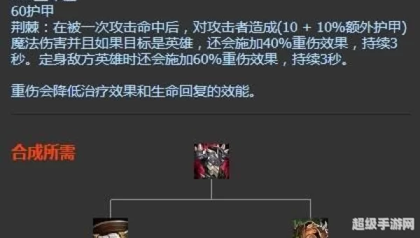 木乃伊出装