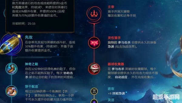 英雄联盟天赋加点