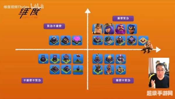 部落冲突更新