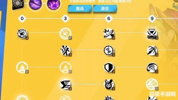 火炬之光2狂战士加点