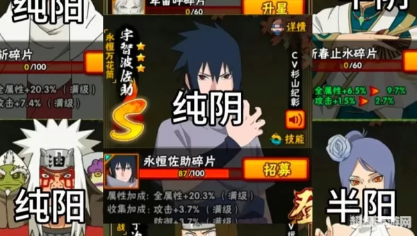 火影忍者分析
