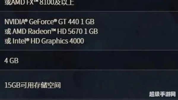 魔兽世界最低配置