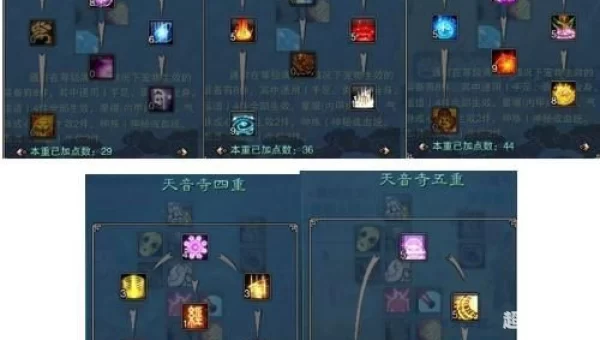 天音寺怎么加点