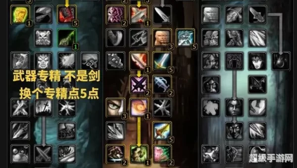 盗贼天赋