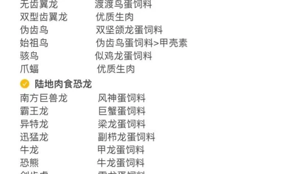 迷你世界如何驯服飞龙