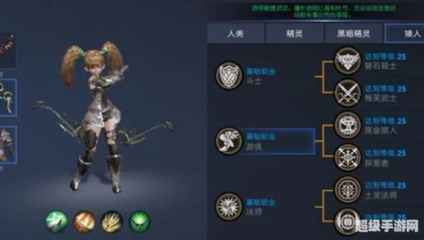 天堂2什么职业厉害