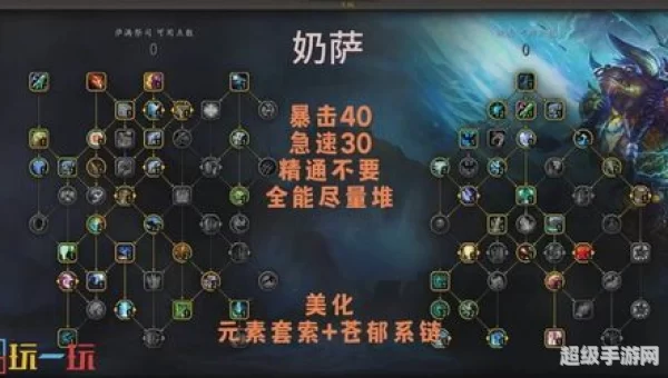 奶萨天赋